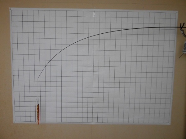 LOGIGEAR AJ Stream 53【ライトゲーム用1ピースブランク/ロッドビルディングブランク/ブランクのみ】